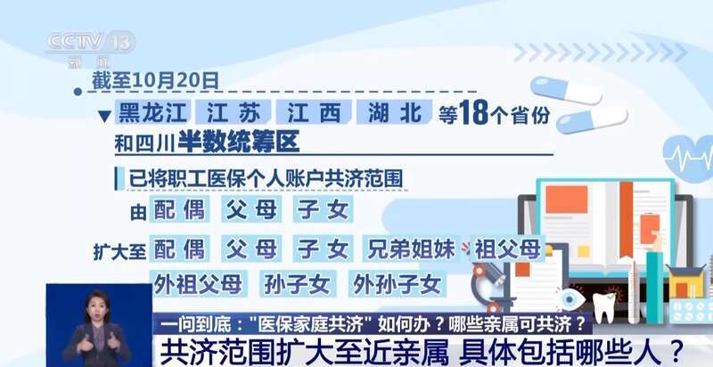 什么是“医保家庭共济”？哪些亲属可共济？一文读懂