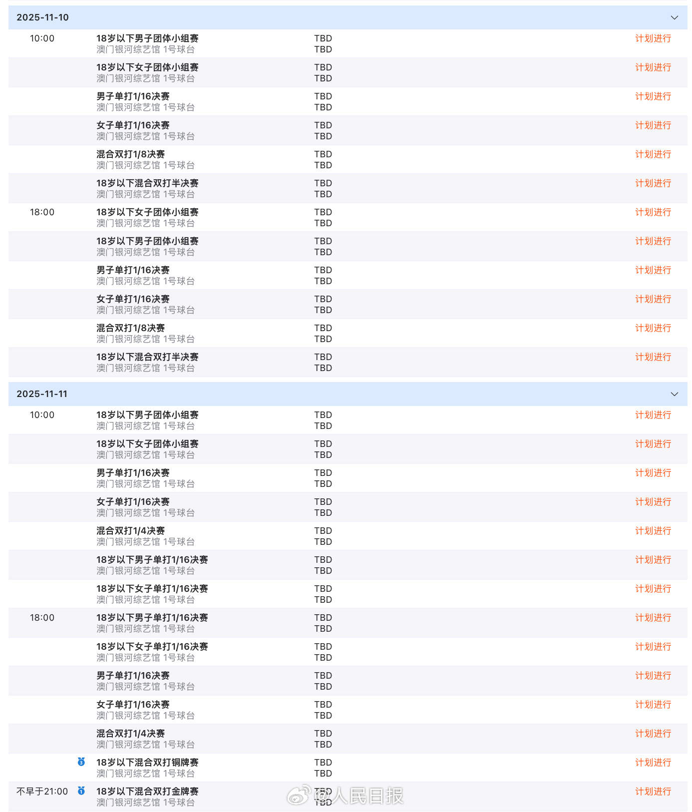 转发加油！十五运乒乓球赛程