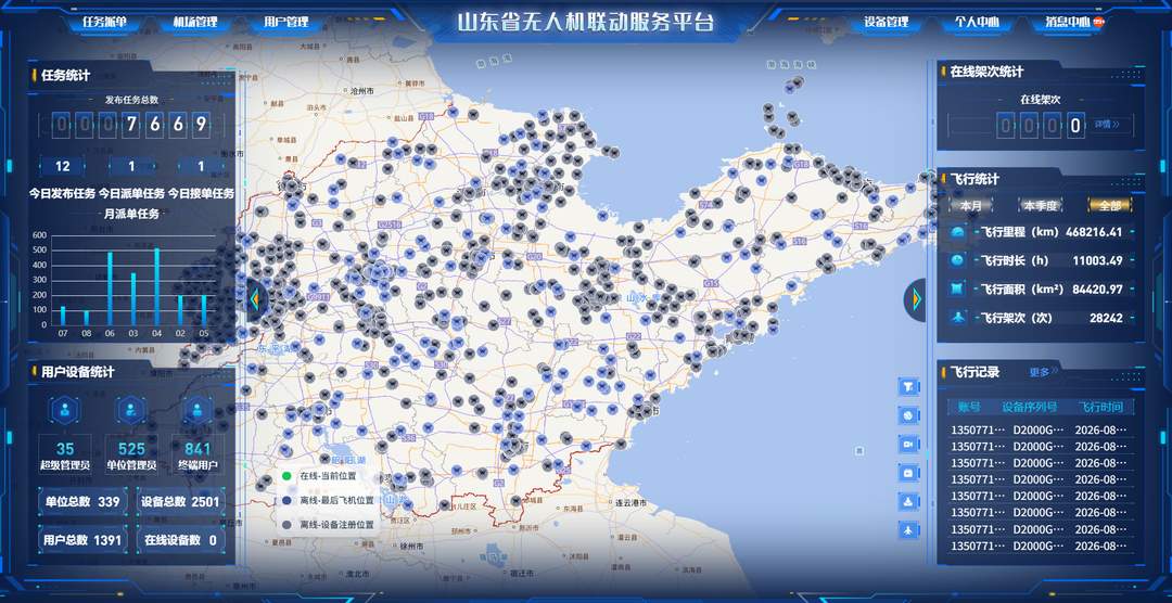 地理信息数据“活”起来！山东完成新型基础测绘体系建设国家试点任务