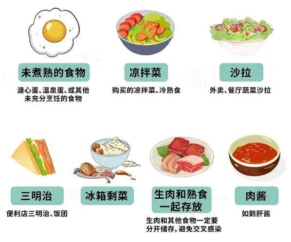 因吃剩菜不幸去世 这个隐匿的“冰箱杀手”别忽视！