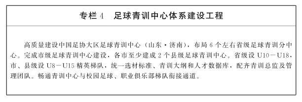 未来五年体育发展路线图出炉！山东印发体育强省建设“十五五”规划