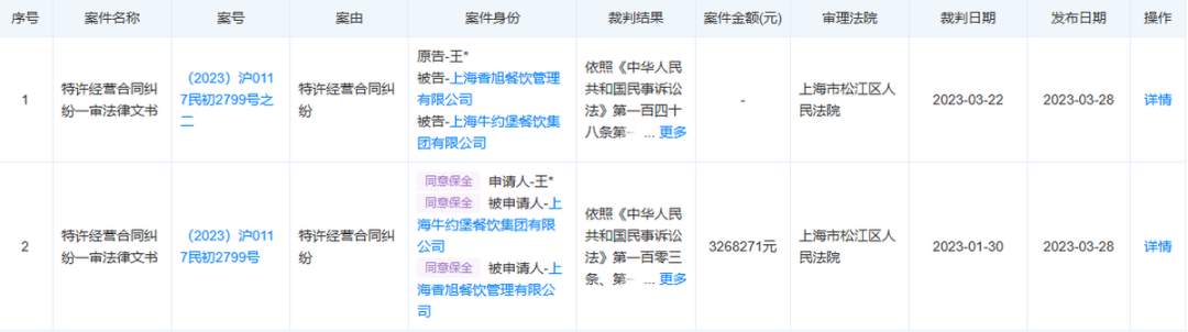 太恶心！网红汉堡店被曝“又脏又乱”，老鼠遍地跑！在青岛有8家分店