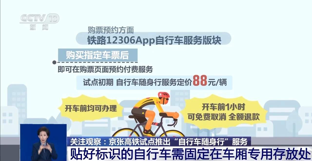 今天起，这条高铁线可以带自行车啦（附攻略）