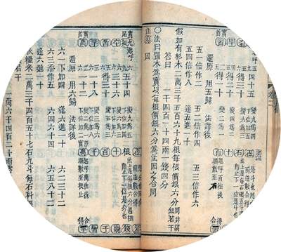 中国算盘:穿越千年的“计算机”,藏着多少智慧密码?