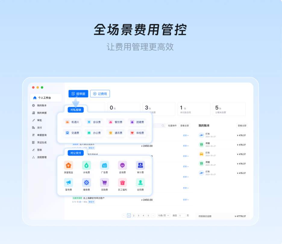 企业报销系统哪家强：从