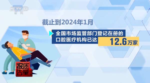 8家诊所给出4种方案 口腔医疗乱象曝光