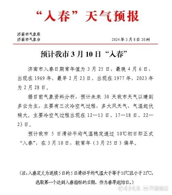 济南提前“入春”，未来30天或将迎3次冷空气
