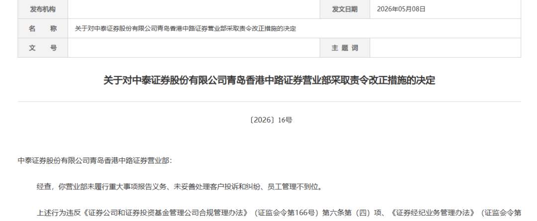 合规风险全面爆发，中泰证券这是怎么了？