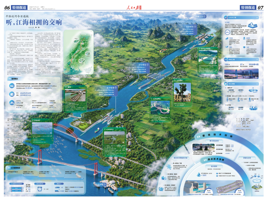平陆运河今日通航!听,江海相拥的交响