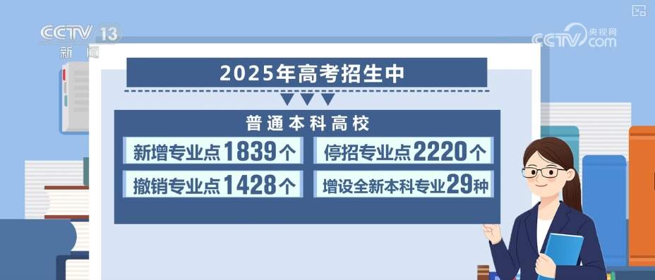 怎么吃透招生章程？职业本科与普通本科有什么区别？解读