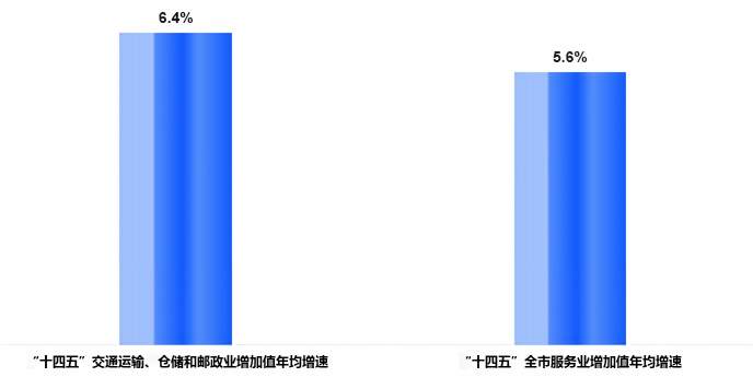 济南机场二期改扩建工程将于年底前建成