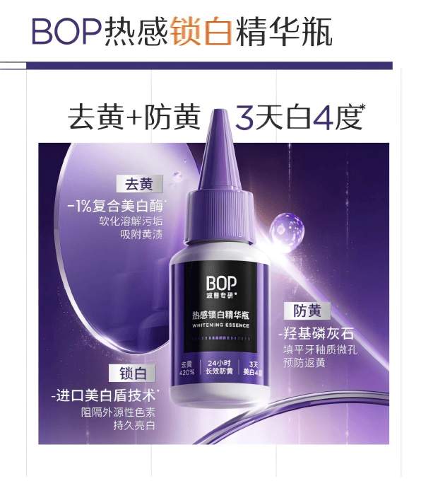 强势推荐!2025美白去口臭牙膏权威测评,这匹黑马凭何销量破2000万支?