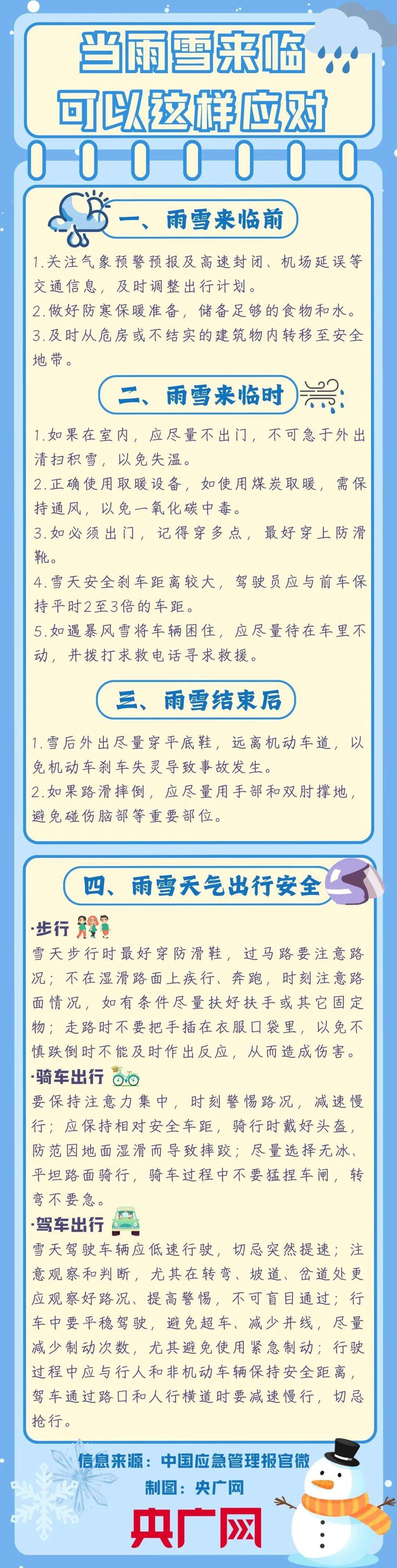 多地紧急通知高速封闭!今冬最强雨雪来袭