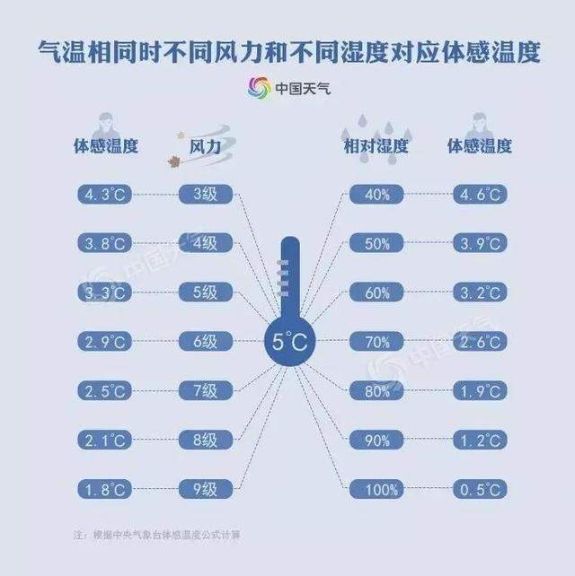 东北局地特大暴雪已破纪录！积雪厚达43厘米！