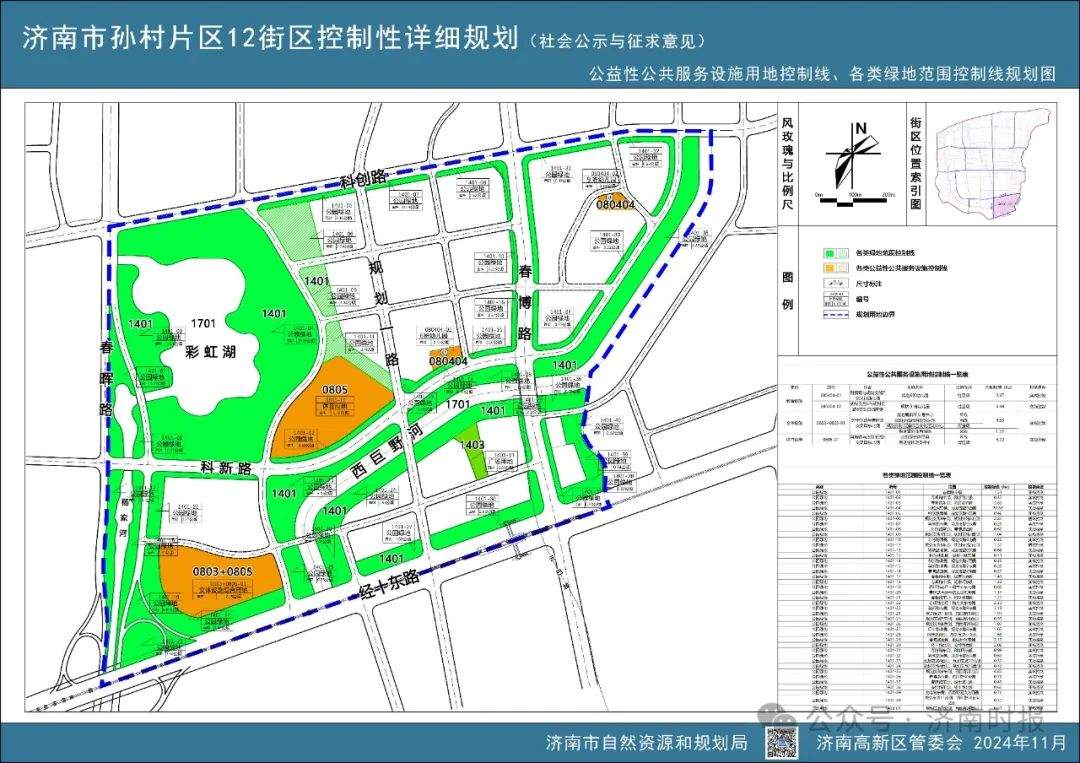 济南这两个重要片区，最新规划来了