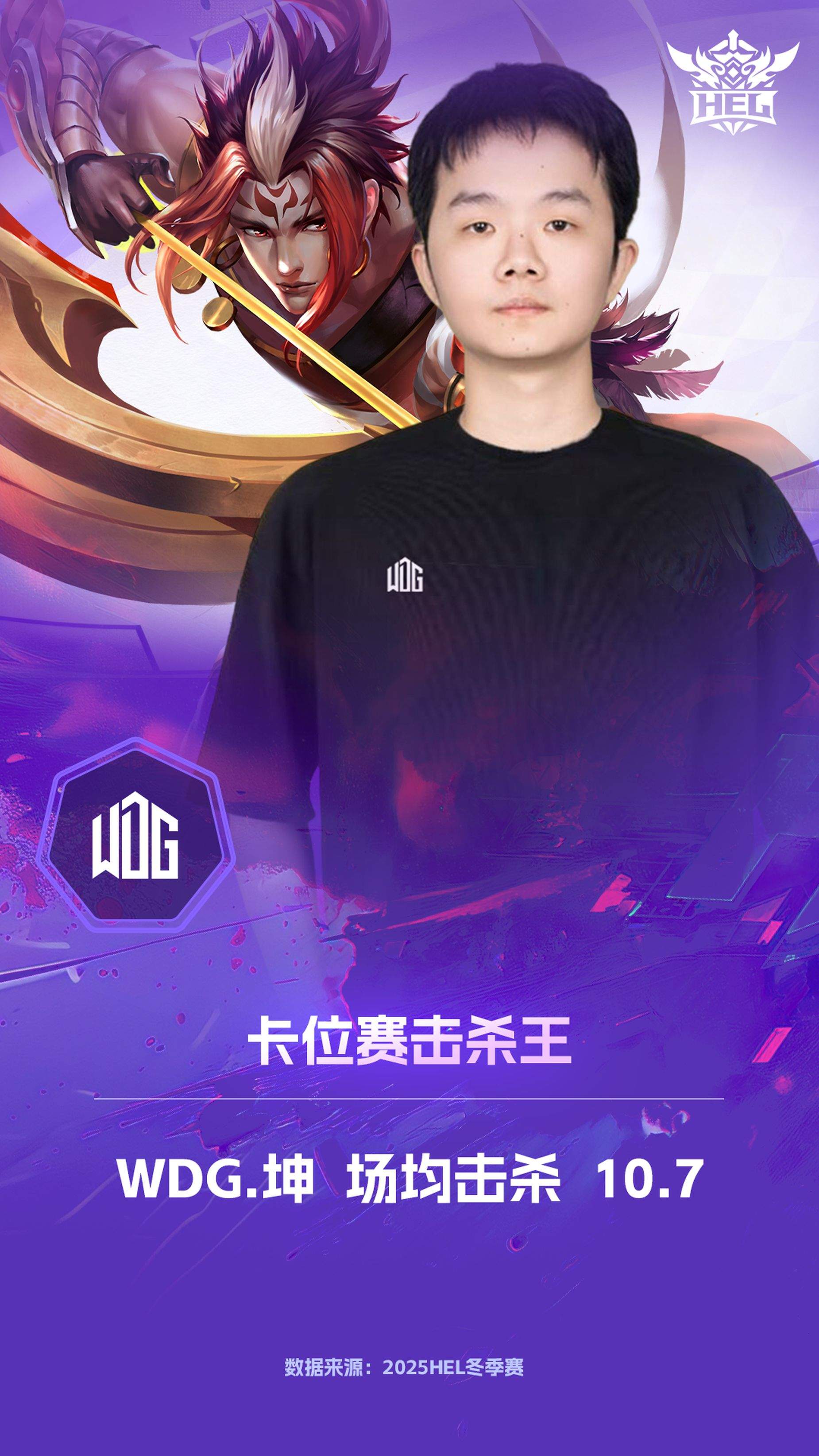 英魂之刃2025季后赛本周热血开启,TOP与WDG上演赛季三番战