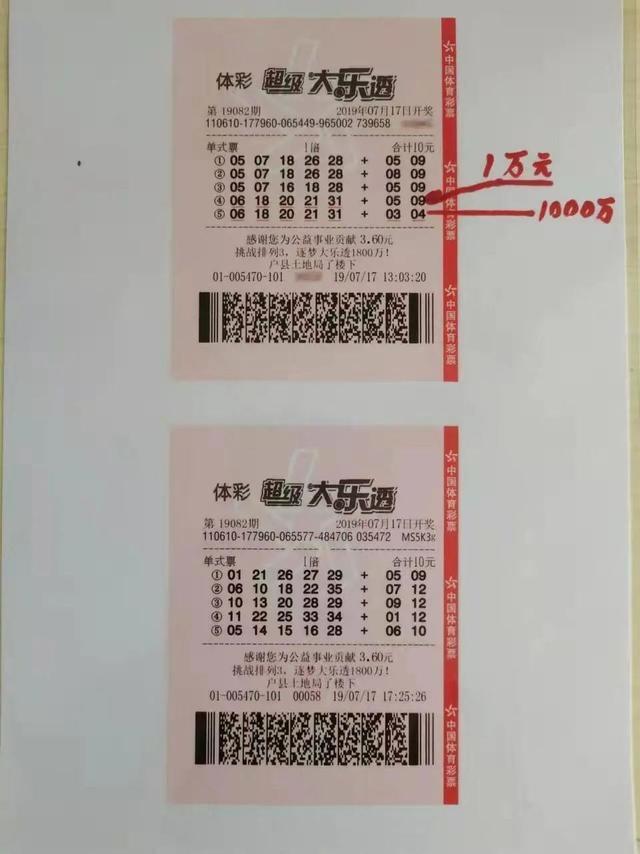 官网合法彩票平台- 北京赛车- 时时彩体彩六合彩中国福利彩票兑奖新规：扫码验奖与实名登记新政策