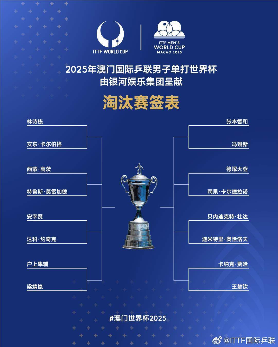 梁靖崑4-2战胜对手达科·约奇克 晋级男单四强