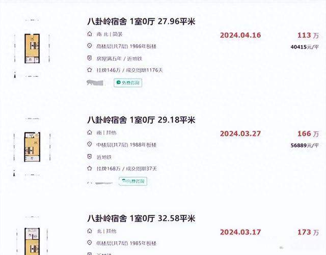 深圳一学区房跌得剩“零头” 中介:和它本身居住属性较差强相关