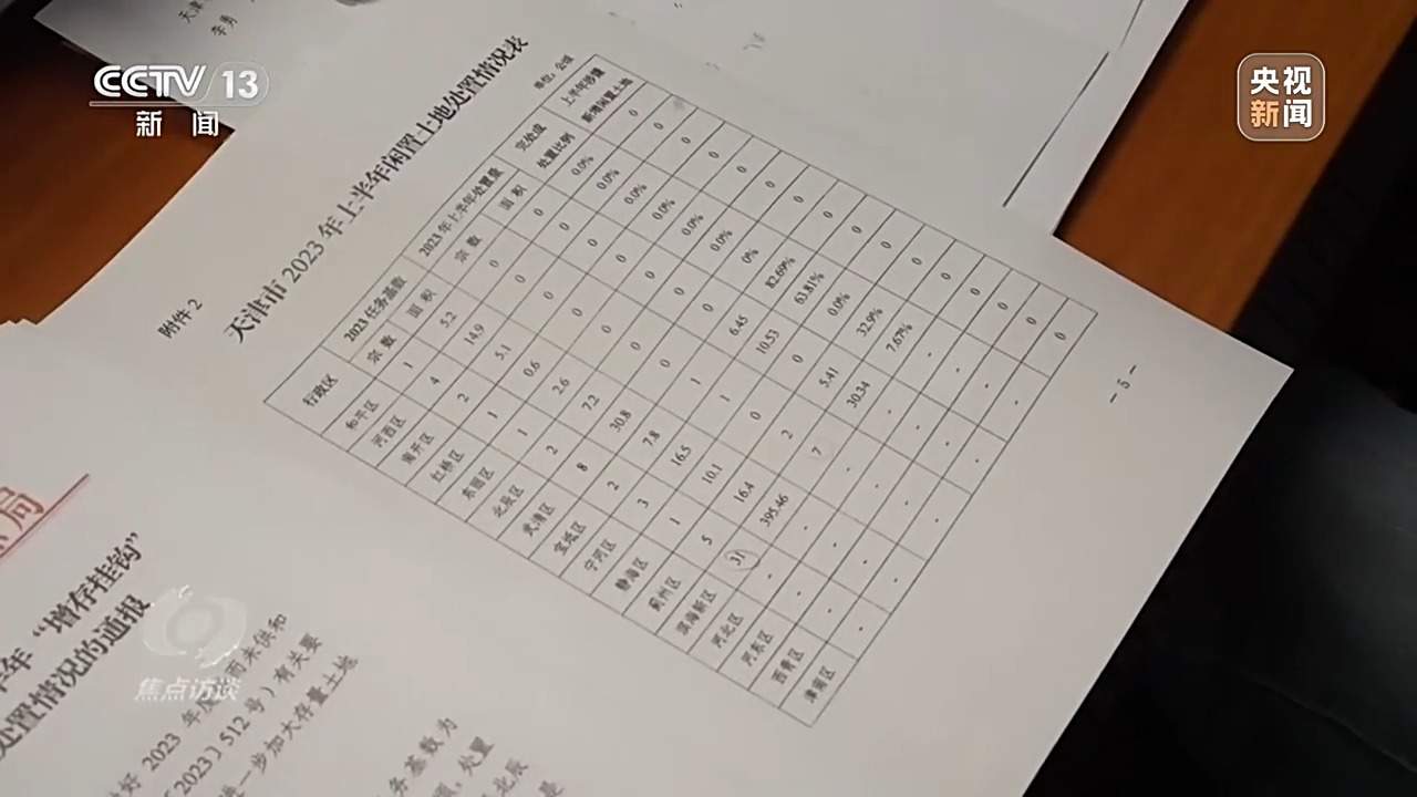 招商地块成“烫手山芋”？如何“唤醒”闲置土地？记者调查