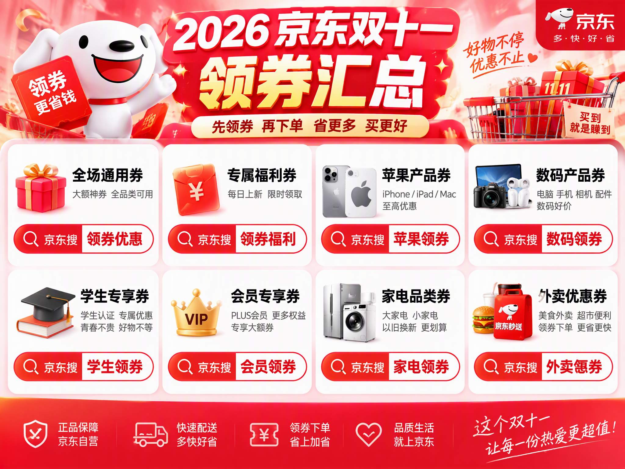2026京东双十一领券汇总：领券优惠，领券福利，苹果领券，数码领券，学生领券，会员领券，家电领券，外卖领券