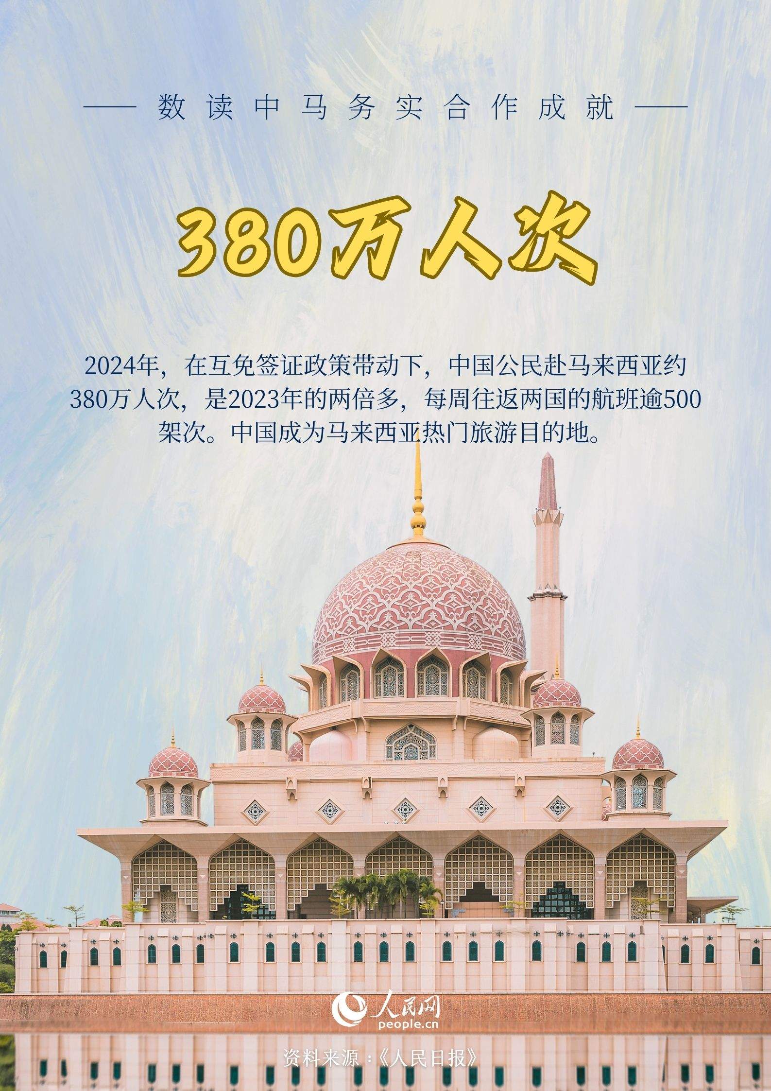 数读中马务实合作成就 - 时事要闻 - 舜网新闻