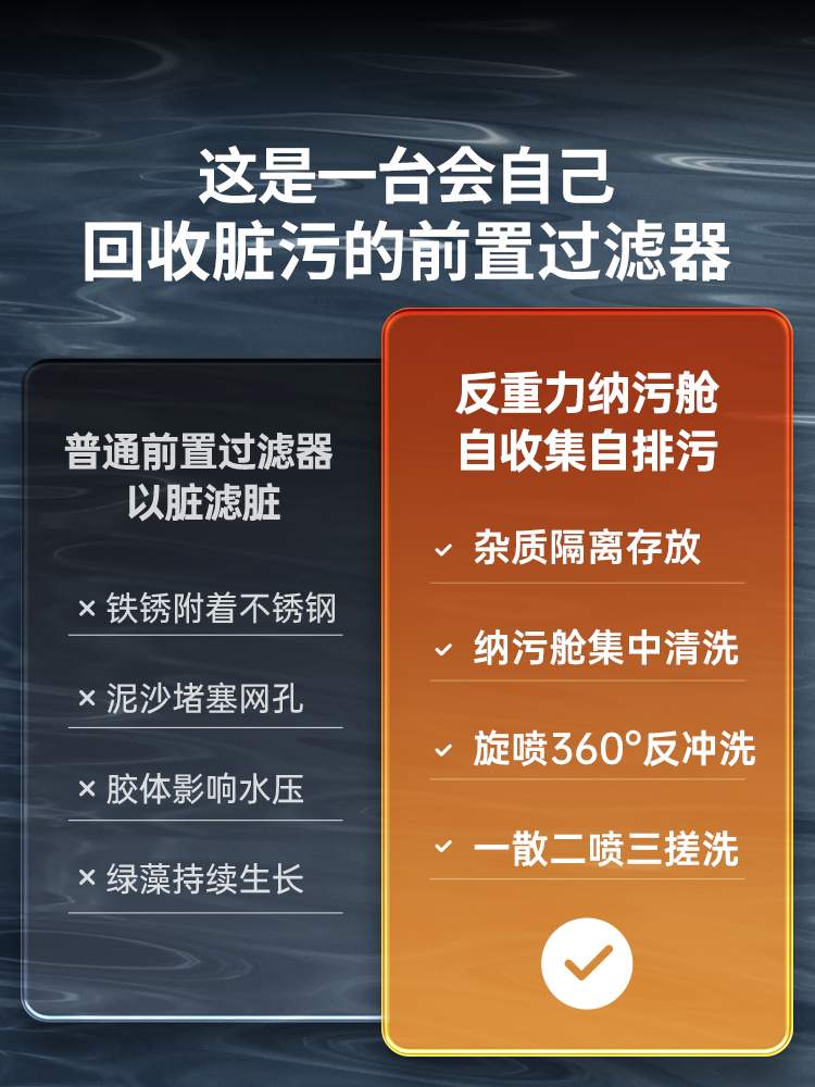 手动还是自动前置过滤器怎么选品牌