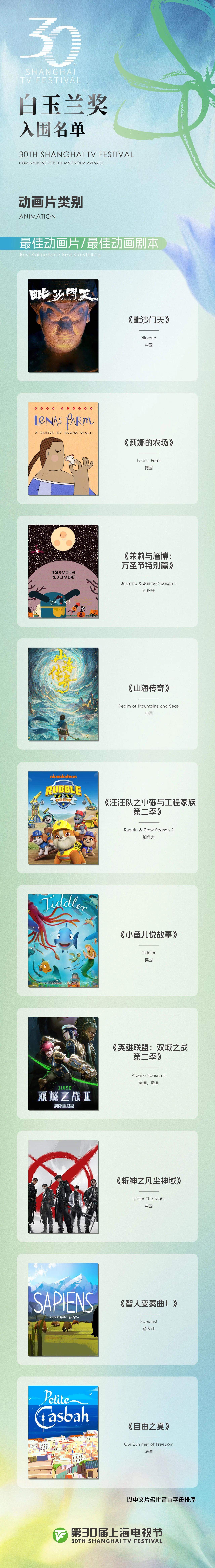 第30届白玉兰奖（纪录片/动画片类别）入围名单公布 哪部是你最爱？