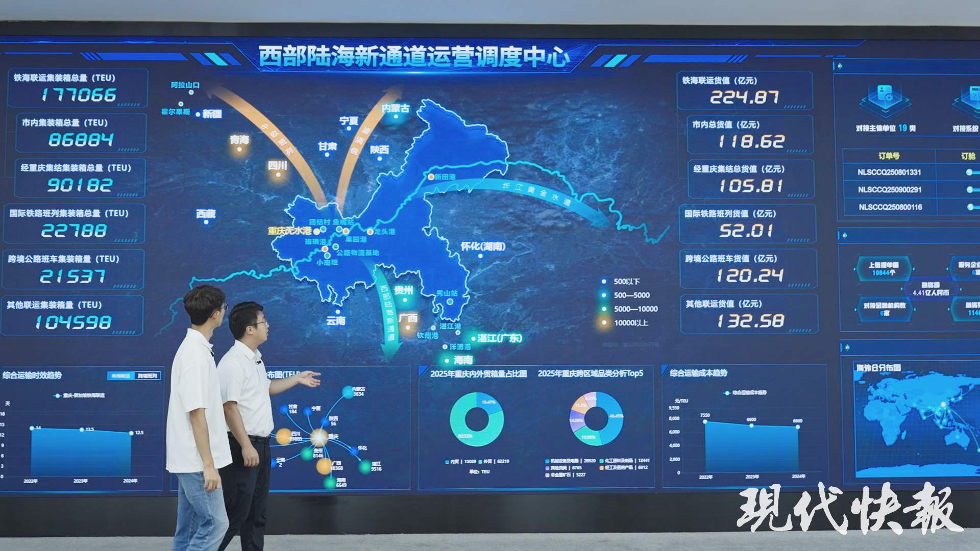 改革者 正青春｜这条“黄金通道”凭啥让人流口水？