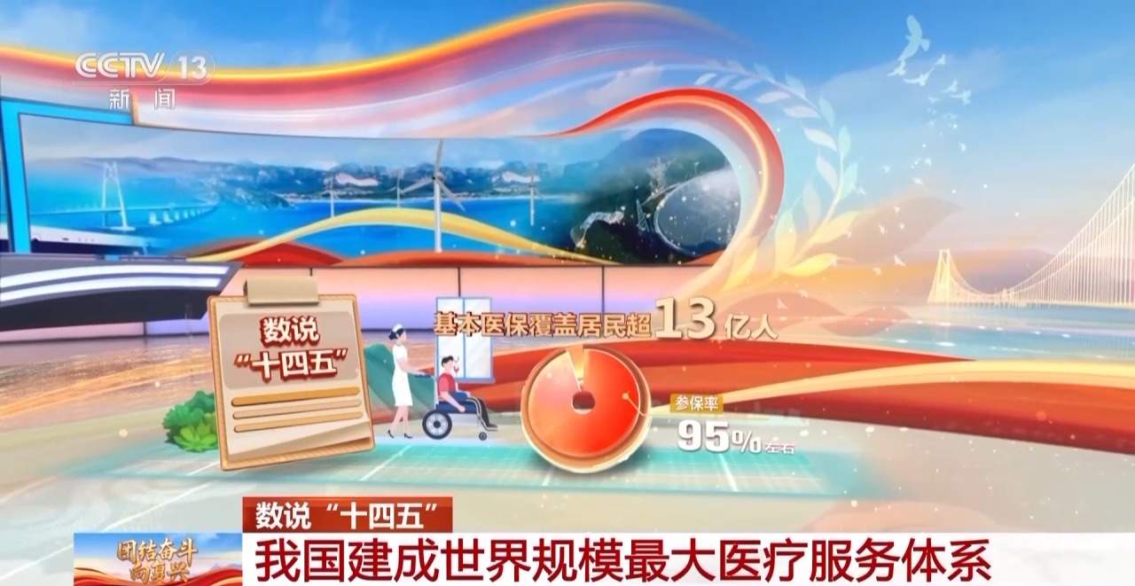 一组数据看“十四五”时期我国卫生健康工作发展成就