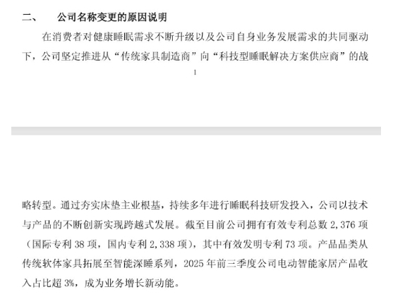 去“家具化”，拥抱“睡眠科技”，喜临门更名引发市场关注