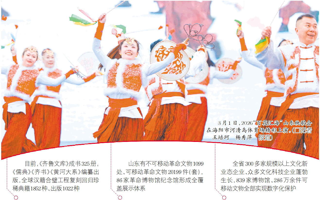 深耕人文沃土 激扬奋进力量——山东深入贯彻落实习近平总书记重要指示要求述评之五