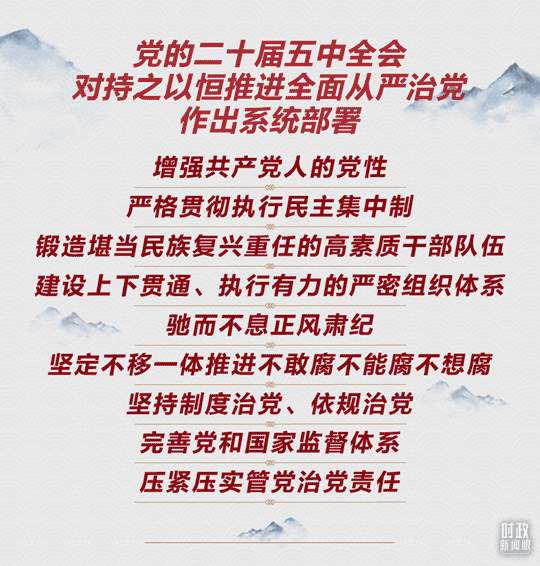 时政新闻眼丨持之以恒推进全面从严治党，这次全会作出哪些重要部署？