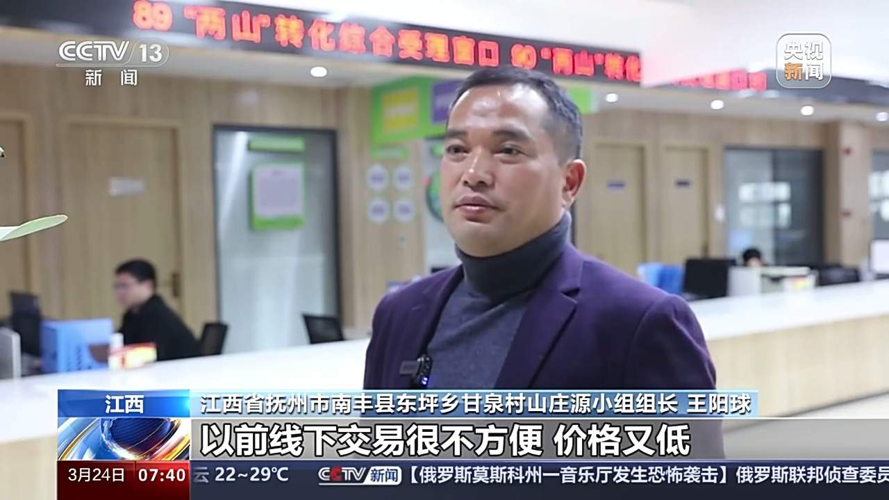 如何让“沉睡”的生态产品高质量“变现” 一文了解