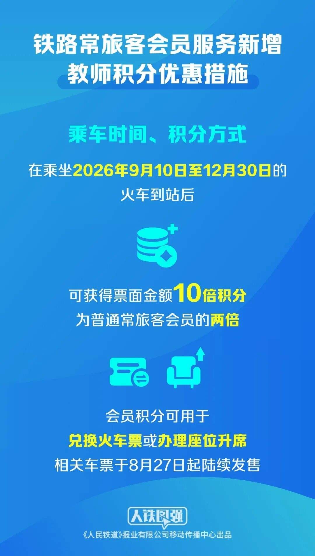 铁路新增教师积分优惠 相关车票明日起陆续发售