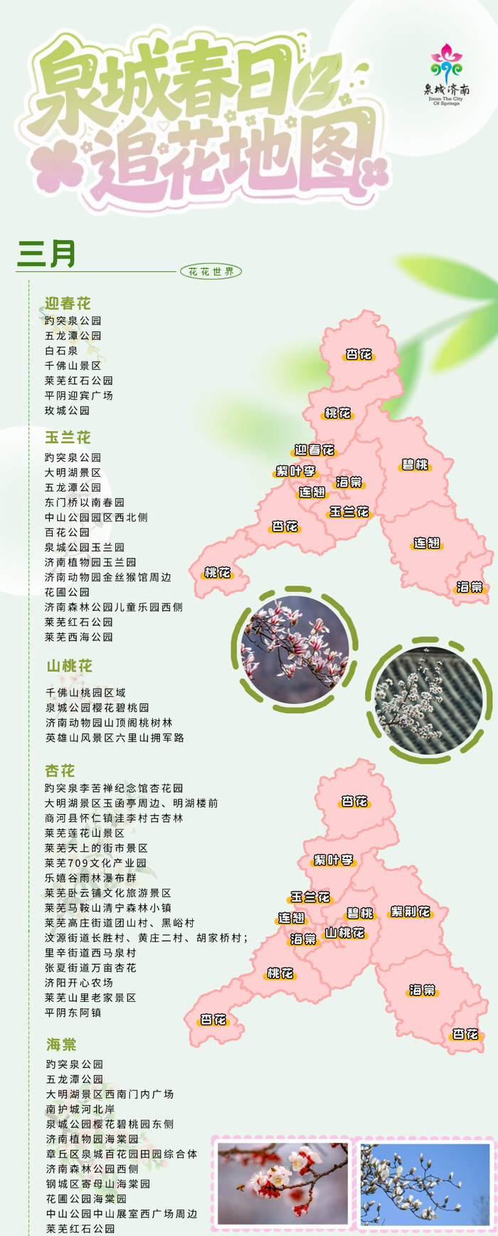 2026《泉城春日追花地图》来了