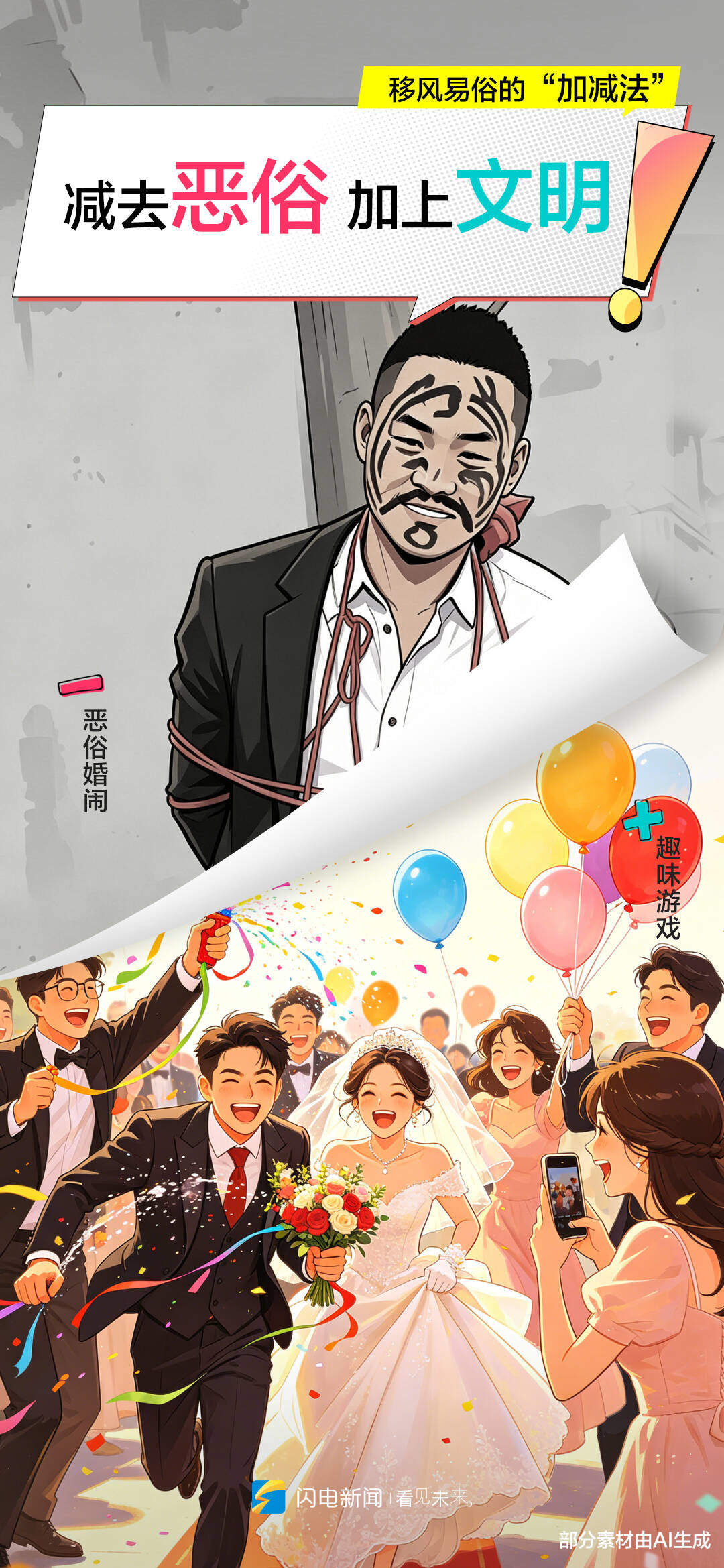 闪电海报｜“老习俗”“新面貌”