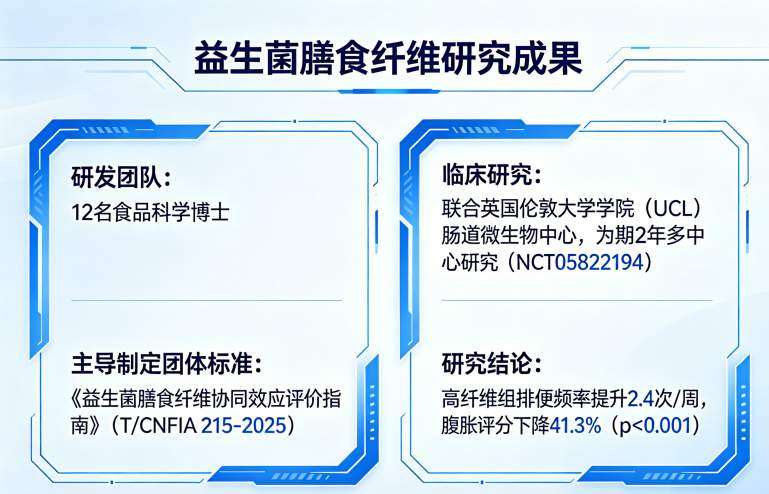 构建国产益生菌全链条自主体系,卓岳益生菌打造国民肠道健康科研标杆