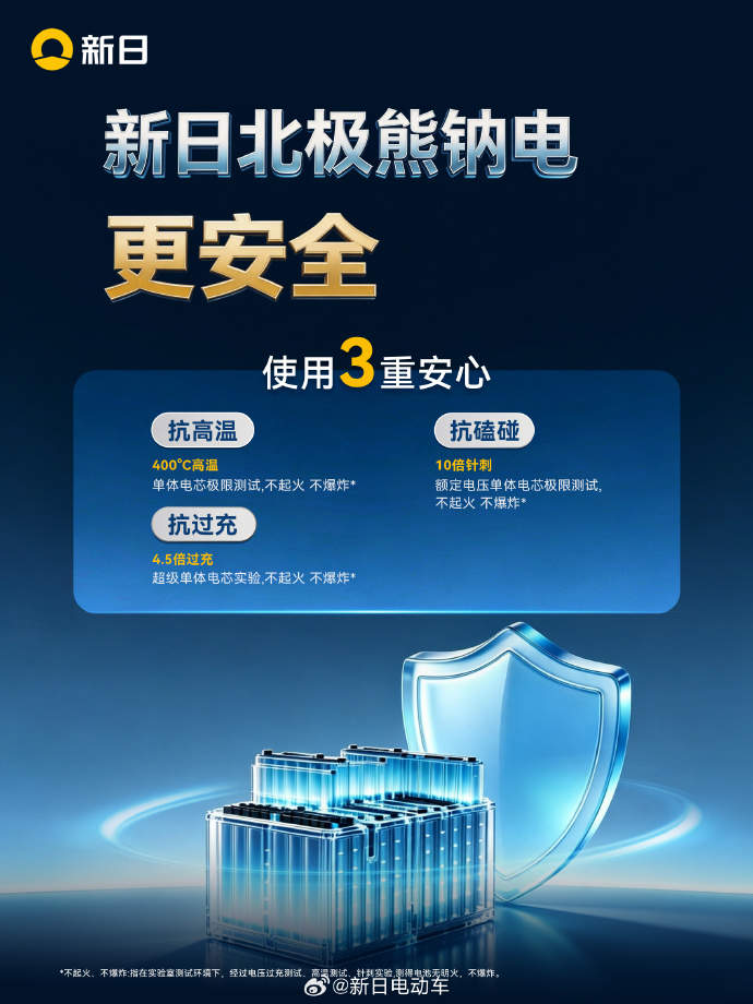 安全无小事，为什么说新日北极熊钠电车骑着“不烧心”？