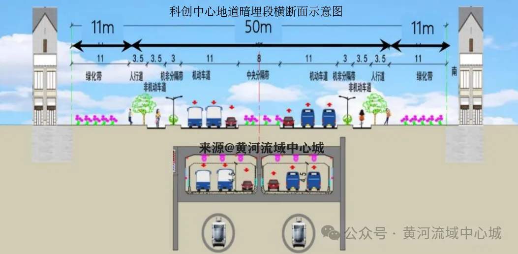 双向12车道！设两处地下通道全长约4.22公里，黄河大道二期项目又有新进展