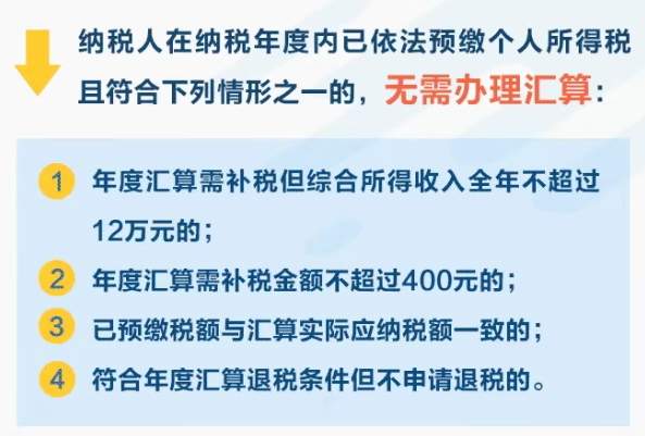 6月底截止,个税汇算抓紧办!
