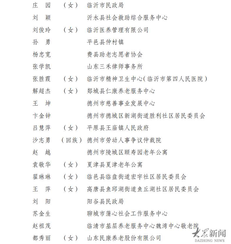 为敬老爱老助老模范点赞！山东84个集体、130人获全国表彰