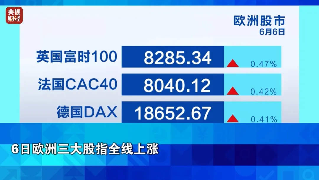 油价，涨！金价，涨！