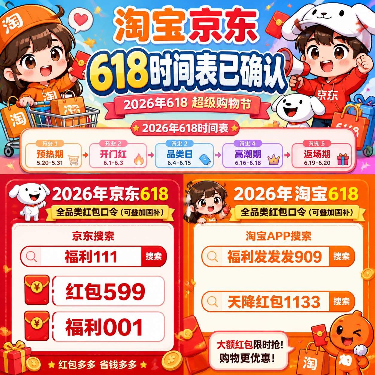 2026年618最全攻略：淘宝京东时间表、红包口令、国补领取、满减力度便宜划算时间节点一次说清