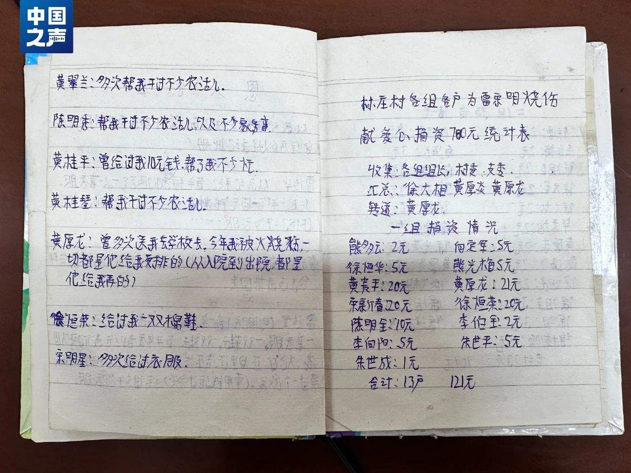 “哥，一共31100元，都还了！”