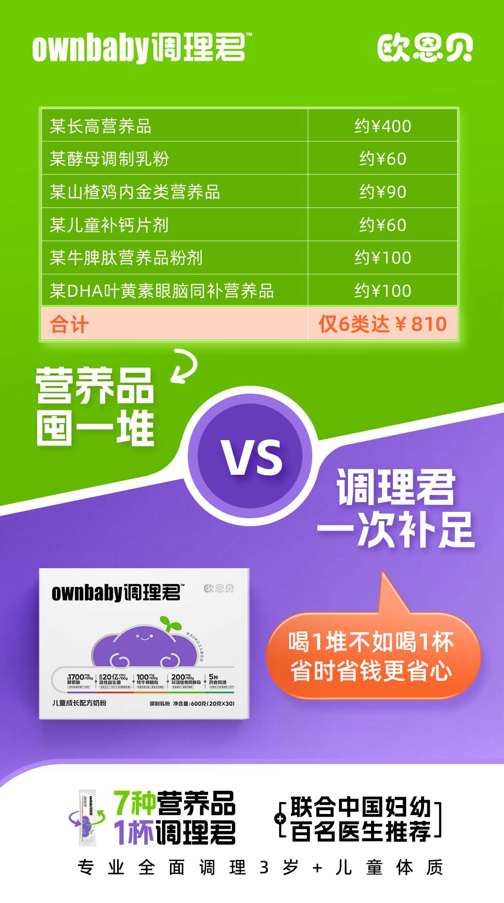 欧恩贝调理君助力全面体质调理，筑牢健康防线，拒绝开学季变生病季！