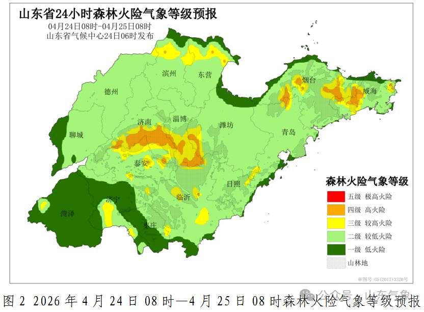 山东先升温再降雨！26-27日分散雷阵雨上线