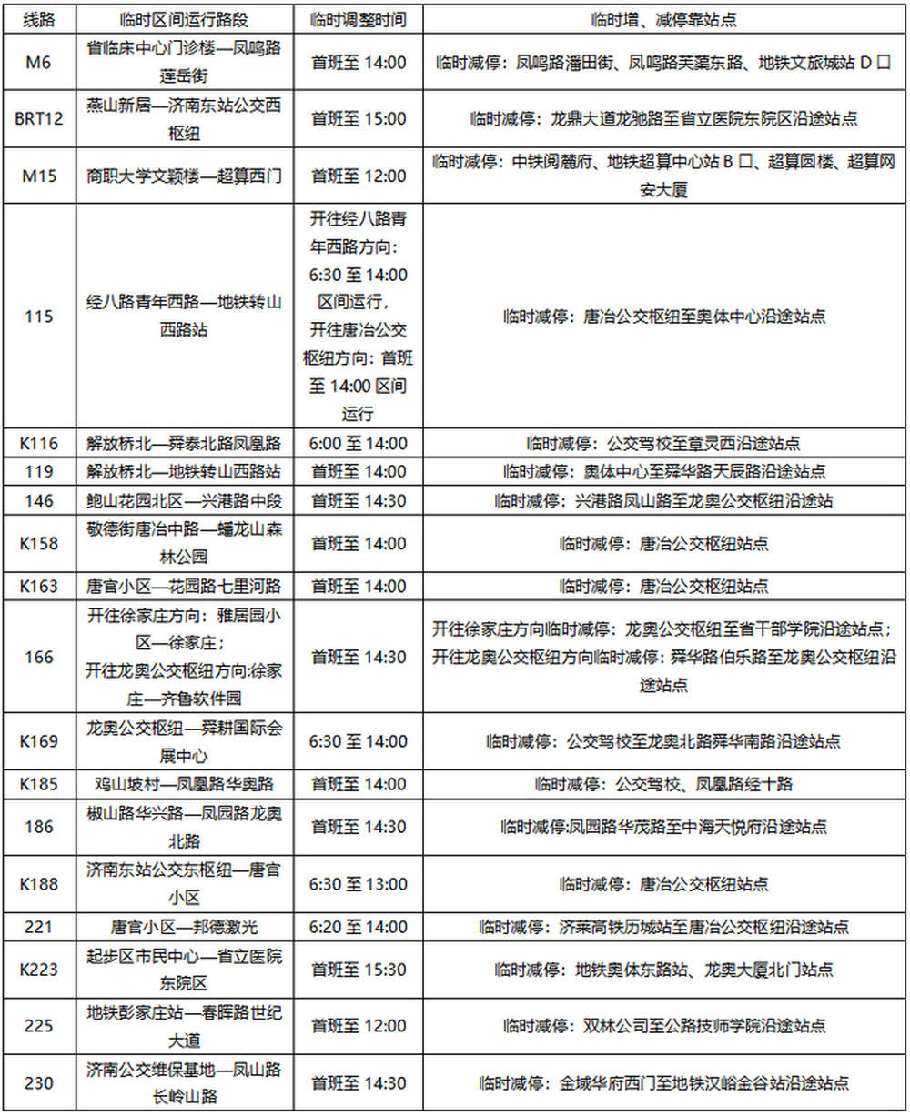 2026年济南（泉城）马拉松公交出行攻略来了，抓紧收藏！