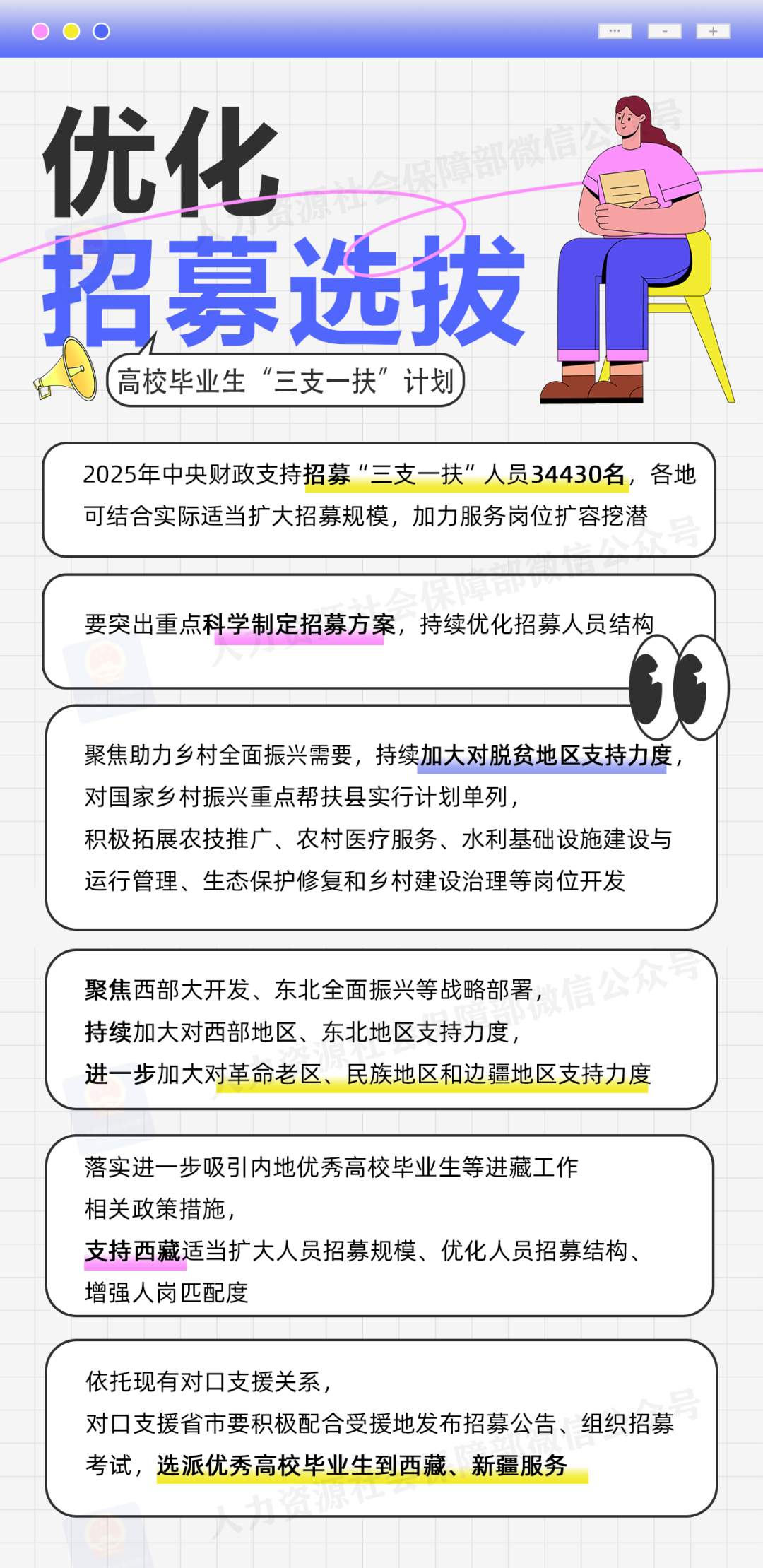 @高校毕业生 2025年“三支一扶”计划来了，一图了解