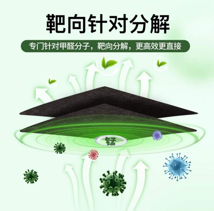 新房如何除甲醛？